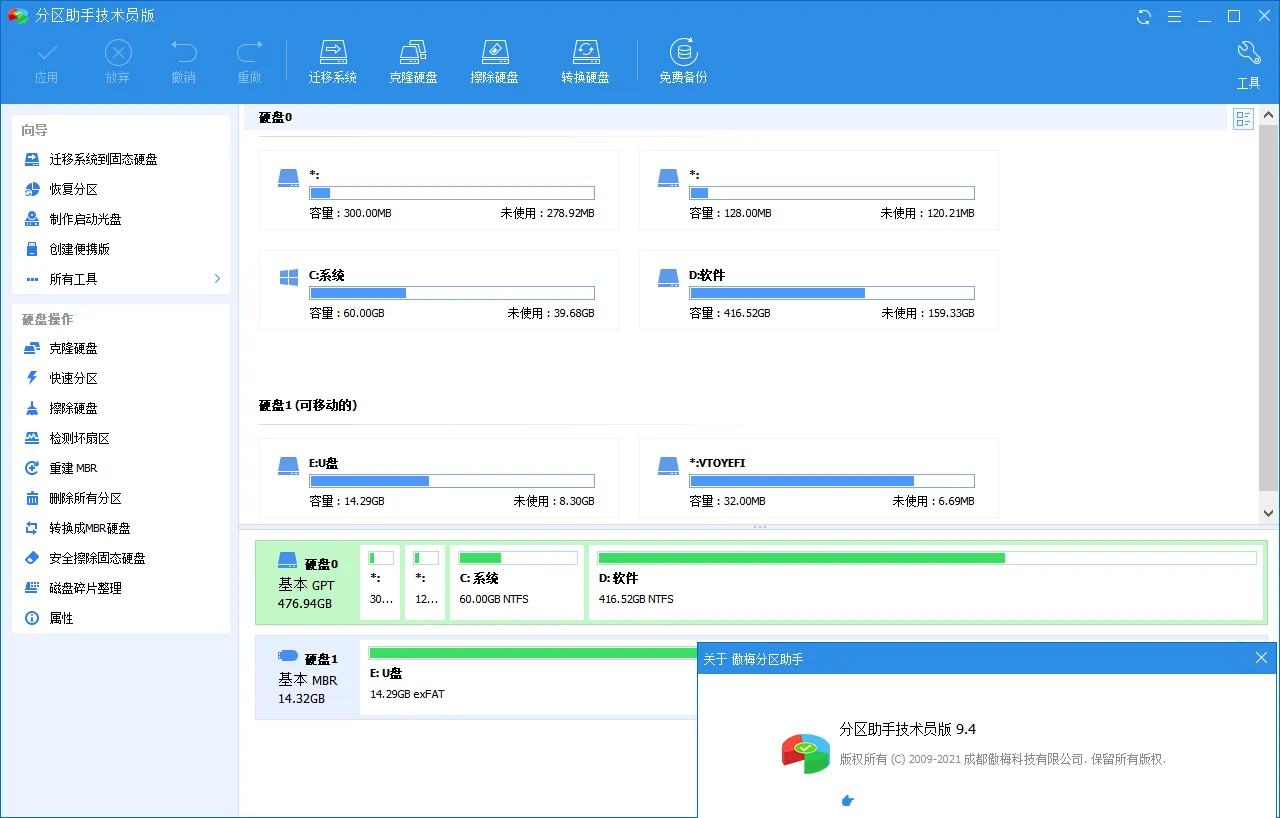 分区助手技术员v10.12.2特别版-科技美南博客